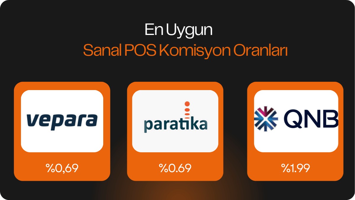 En Uygun Sanal POS Komisyon Oranları